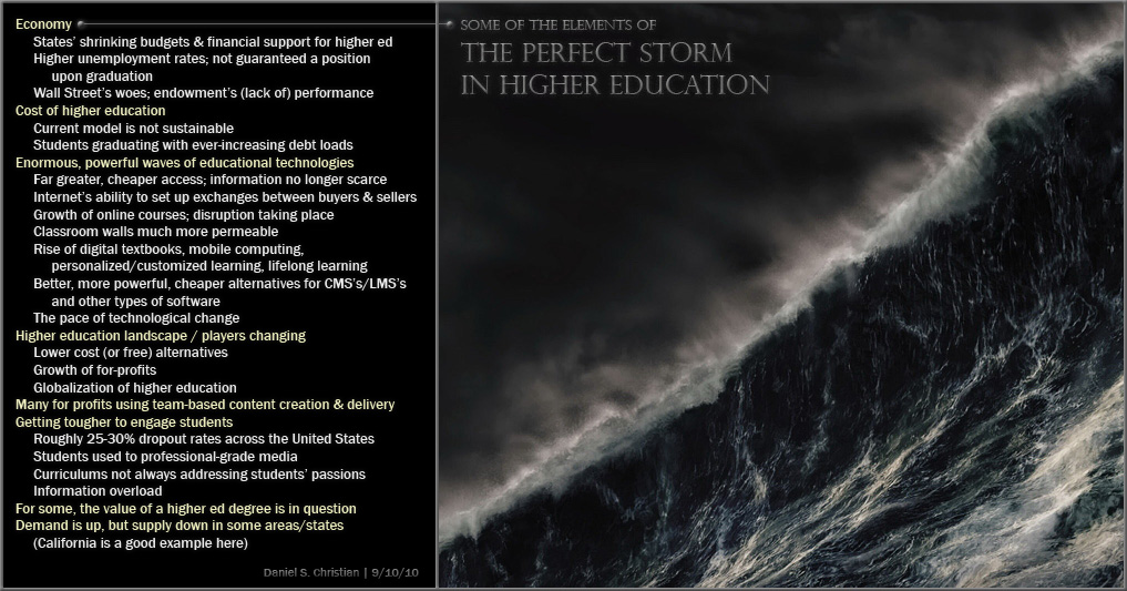 Some of the elements of the perfect storm in higher education -- by Daniel S. Christian