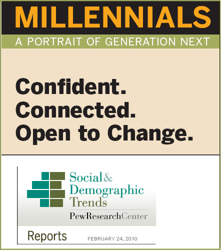 Millennials: Confident. Connected. Open to change.