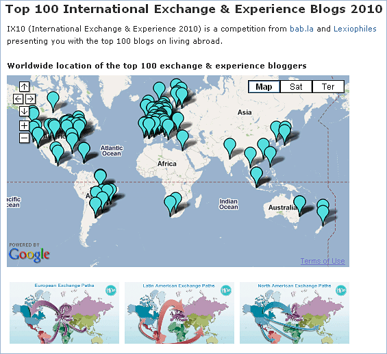 Top international exchange & experience blogs