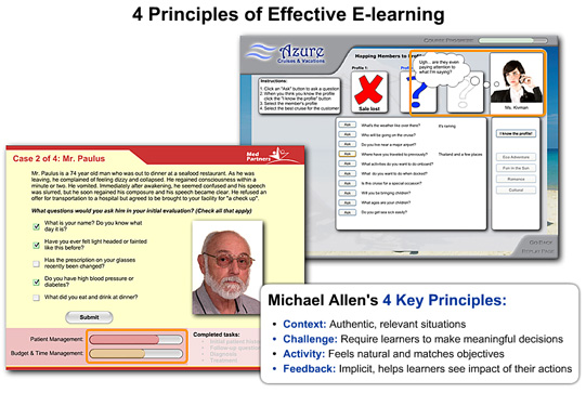SmartBuilder -- Allen's 4 principles for building effective elearning