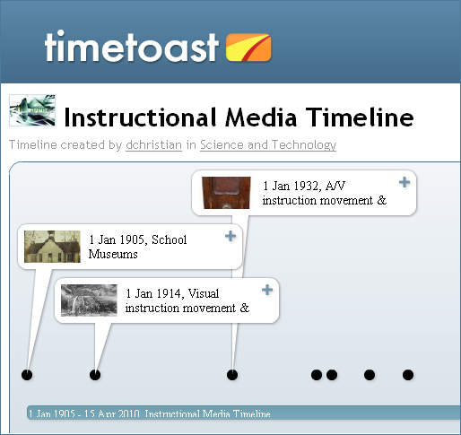 Daniel Christian: Example of a timeline created at timetoast.com