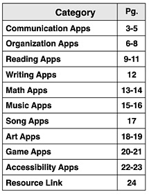 iPhone-iPad-and-iPod-touch-Apps-for-Special-Education