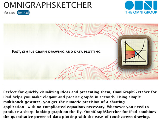 OmniGraphSketcher for the Mac and for the iPad