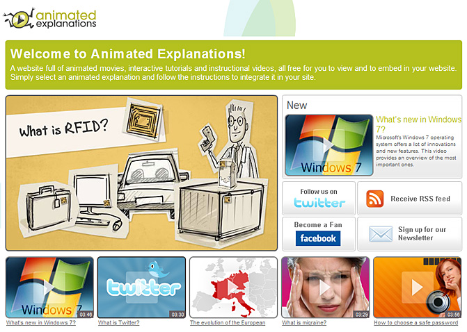 Animated Explanations