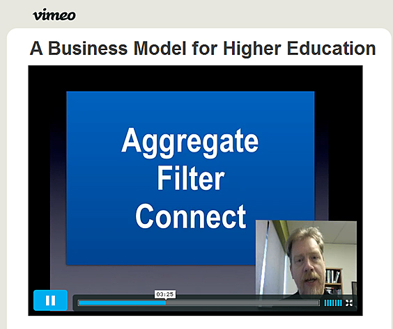 A business model for higher education: Aggregate, filter, connect
