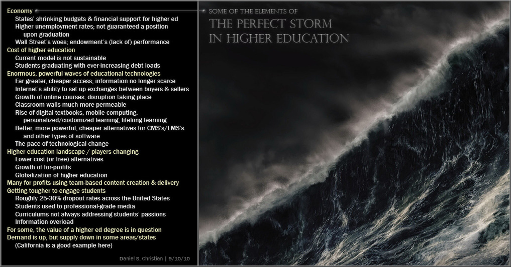 The perfect storm in higher ed