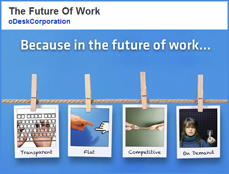 The Future of Work -- presentation from December 2009 -- odesk.com