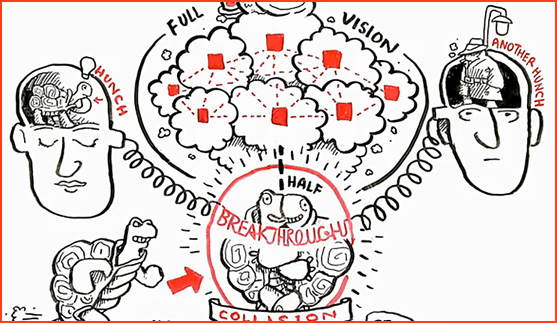 Where good ideas come from (RSA Animate and Steven Johnson) - Learning  Ecosystems