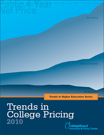 Trends in college pricing 