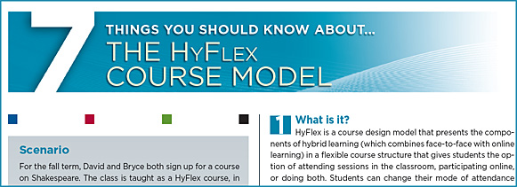 7 Things You Should Know About the HyFlex Course Model