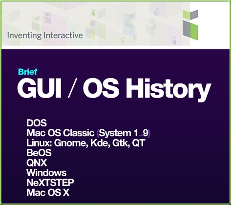 Desktop UI/OS Design History -- by Guy Haviv