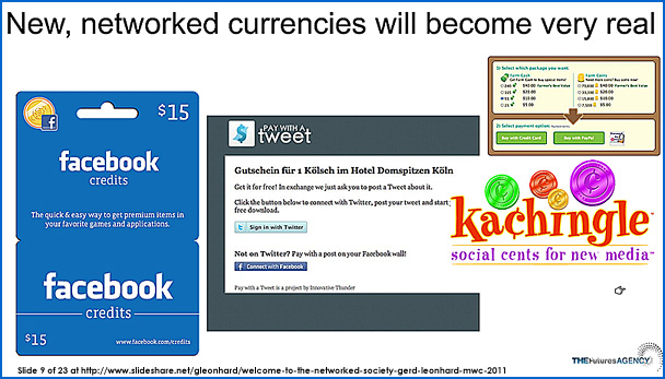 New, network-based currencies -- from futurist Gerd Leonhard --2011