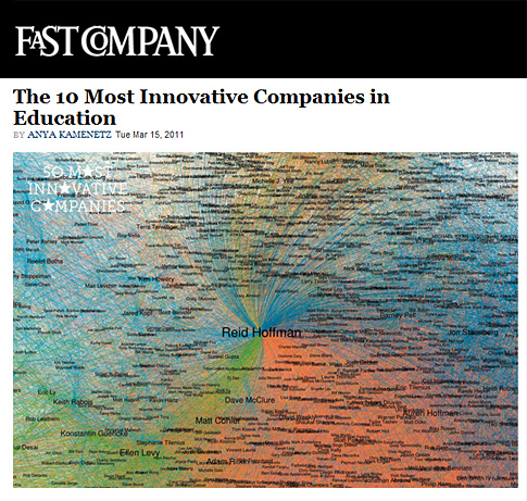 The 10 most innovative companies in education 