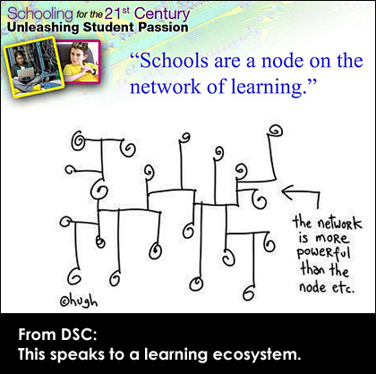 From DSC -- This looks like a learning ecosystem to me...
