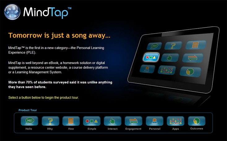 MindTap from Cengage