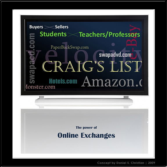DanielSChristian-2009-PowerOfOnlineExchanges