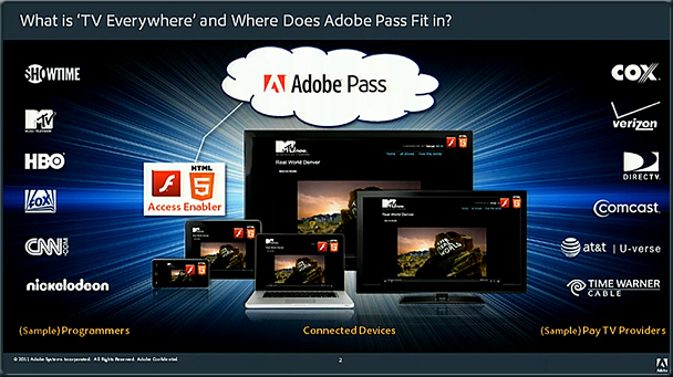 Adobe Pass allows Pay TV companies as well as programmers to bring TV Everywhere to their customers across virtually any device.