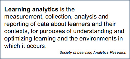 George Siemens 10-21-11 Presentation: Transforming Learning Through Analytics