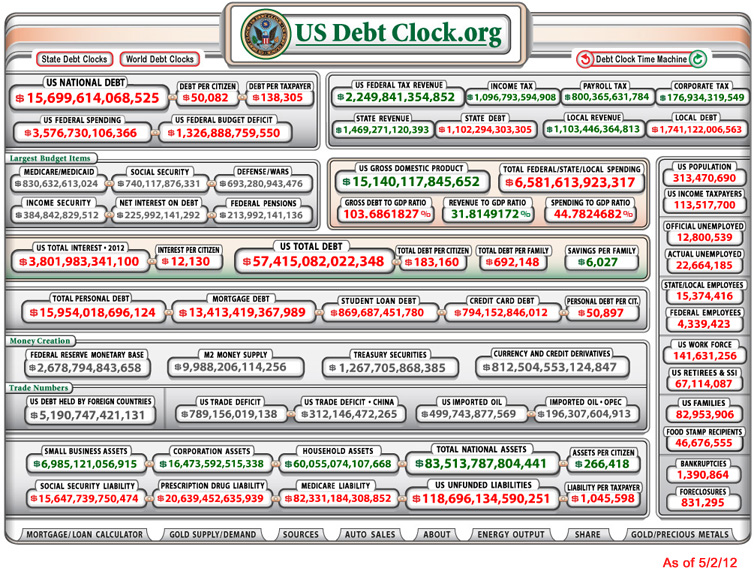 http://www.usdebtclock.org/