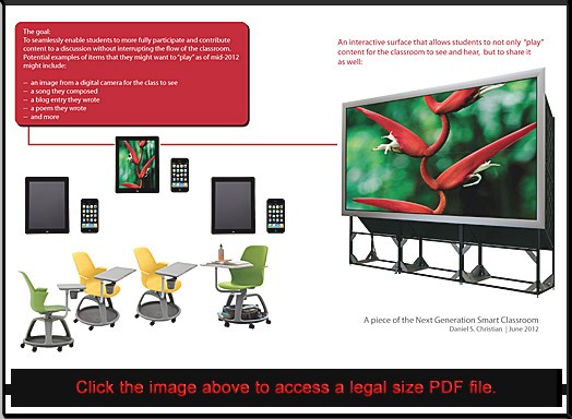 A piece of the Next Generation Smart Classroom -- Daniel Christian -- June 2012