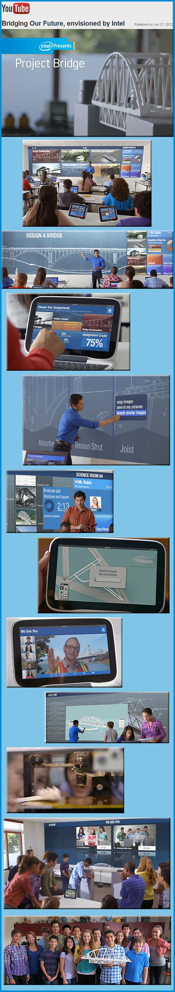 Bridging Our Future, envisioned by Intel  -- June 2012