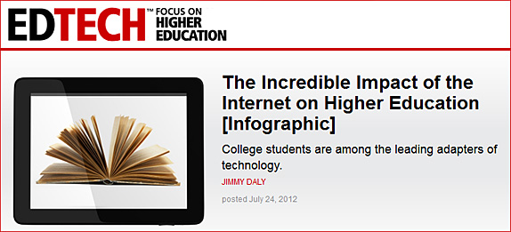 The incredible impact of the Internet on higher education [infographic]