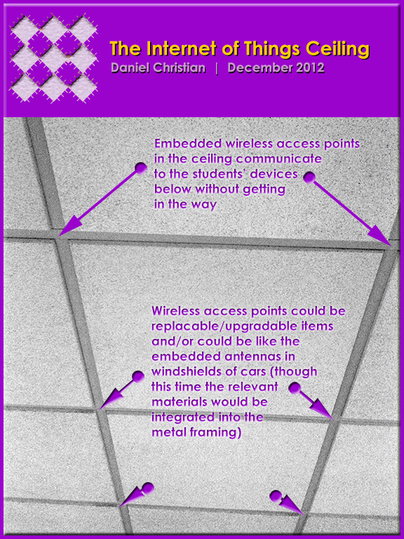 The Internet of Things Ceiling -- A concept for our future Smart Classrooms by Daniel Christian in December 2012