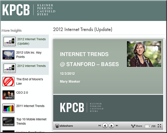 Mary Meeker 12/3/12 presentation at Stanford