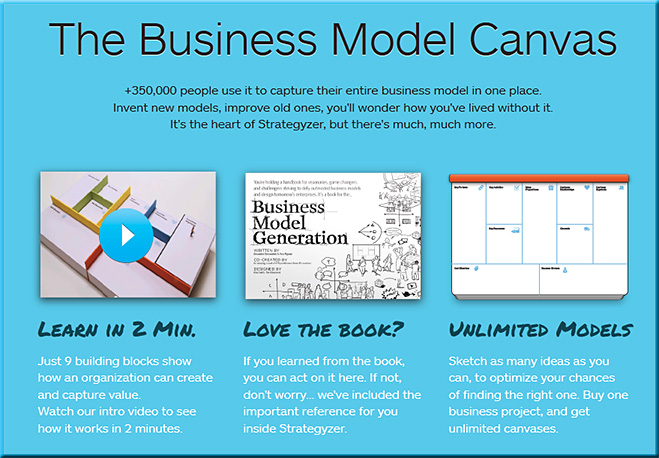 TheBusinessModelCanvas-2012