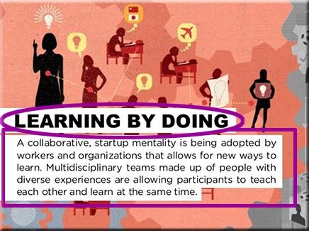 learningbydoing-futureofwork-2013