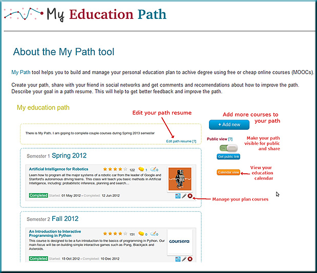 MyEducationPath2-Feb2013