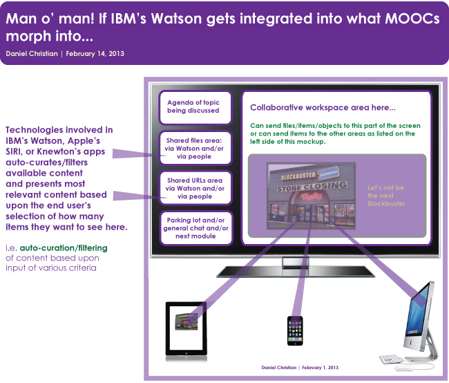 Watson-MOOCs-NewTypesCollaboration-DChristian-2-14-13