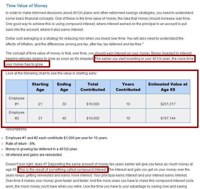 TimeValueOfMoney