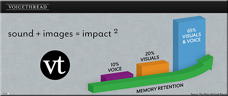 Voicethread-March2014