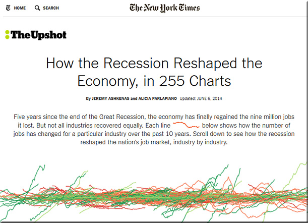 RecessionReshapedEcon-NYT-June2014