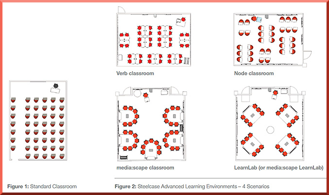 SteelcaseWhitepaper-July2014