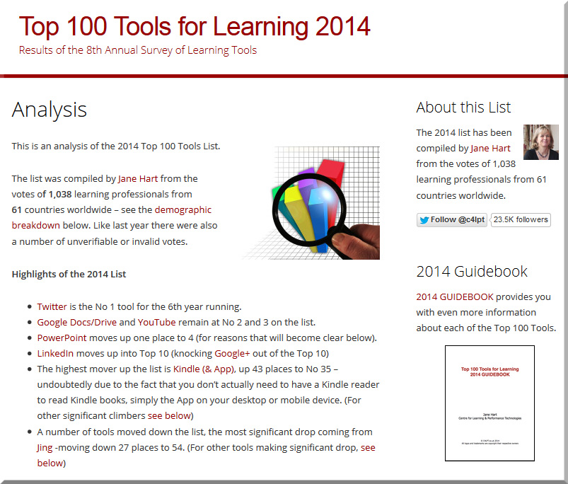 Top100tools-2014-analysis