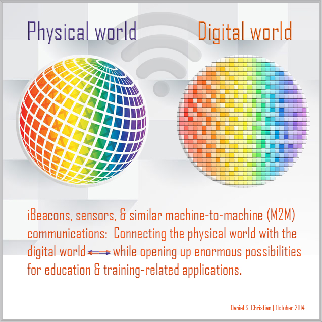 DanielChristian-Combining-Digital-Physical-Worlds-Oct2014