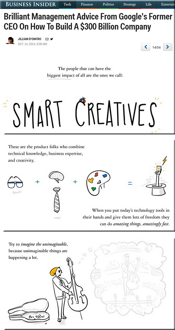 smart-creatives---google-presentation-from-oct-2014