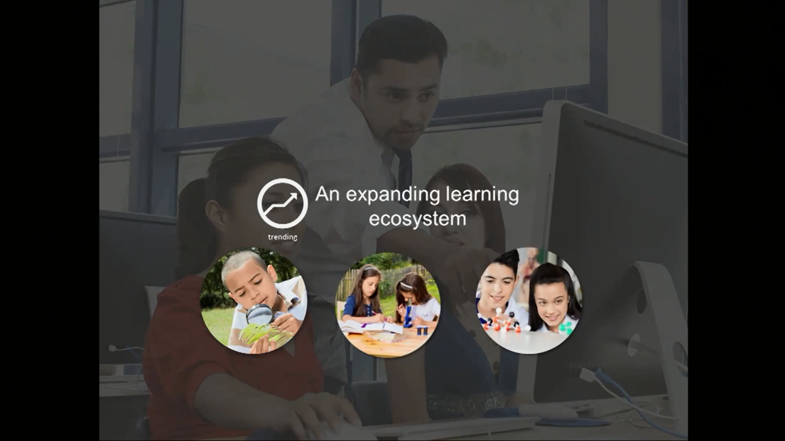 Learning Ecosystems mentioned again2