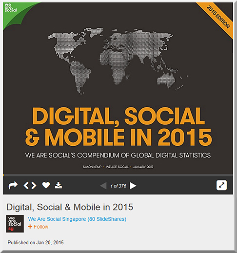 digital-social-mobile-2015