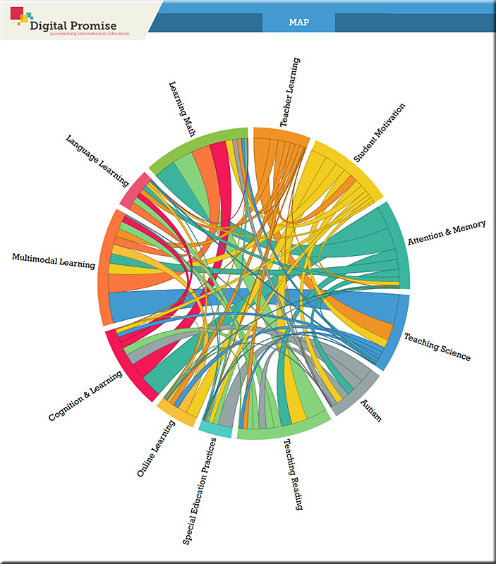 DigitalPromise-ChordView-June2016