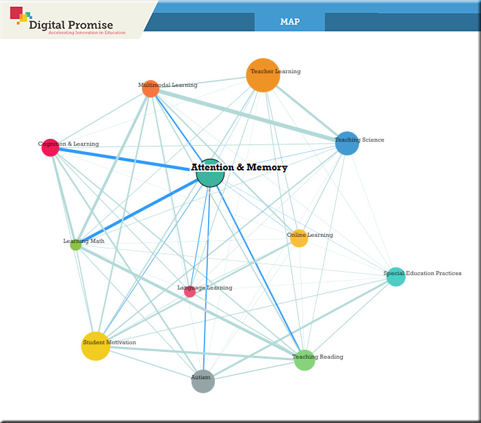 DigitalPromise-NetworkView-June2016