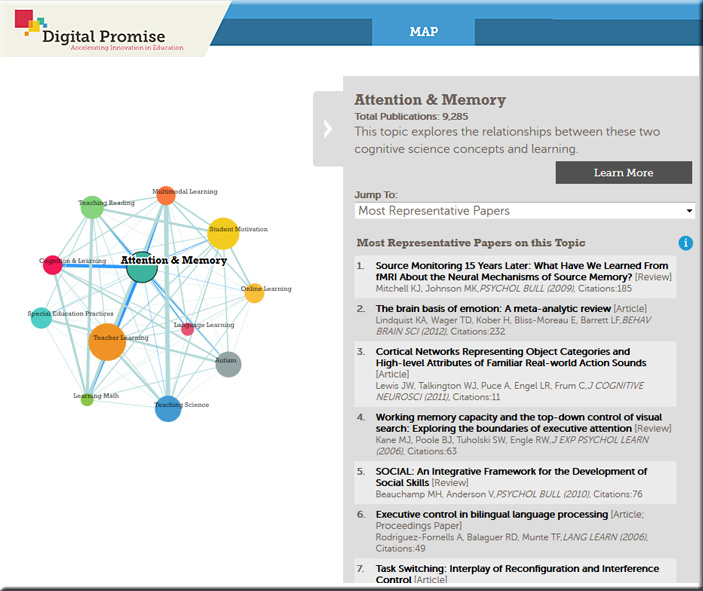 DigitalPromise-NetworkView2-June2016