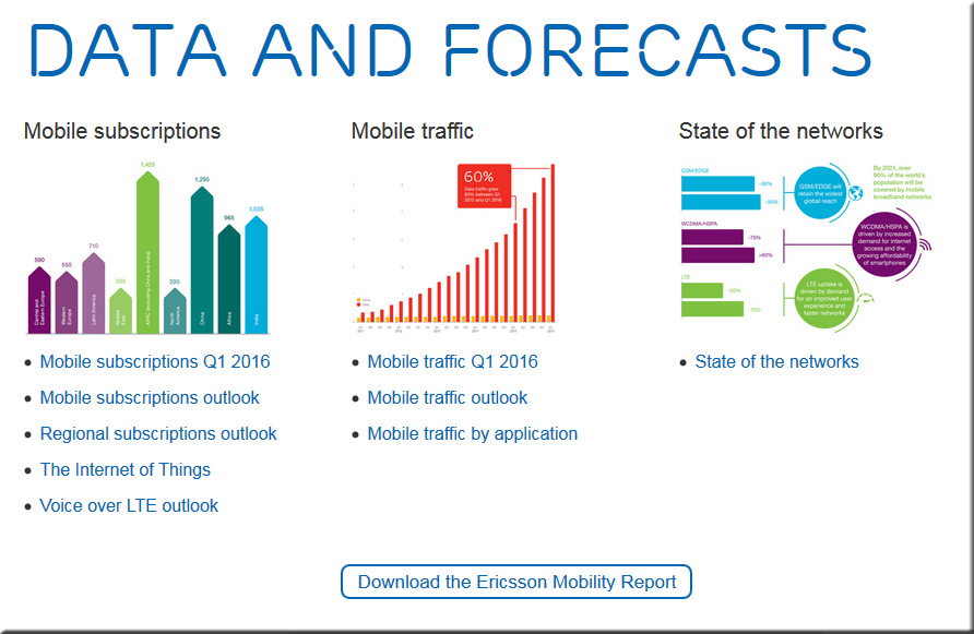 EricssonMobilityReport2016