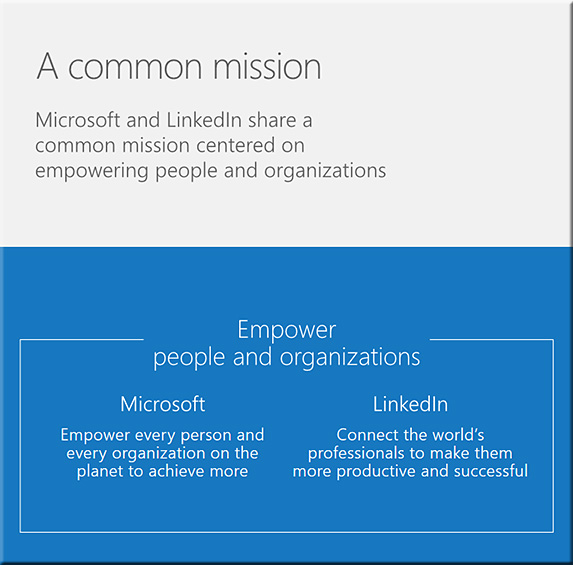 MicrosoftPurchasesLinkedIn-2-June2016