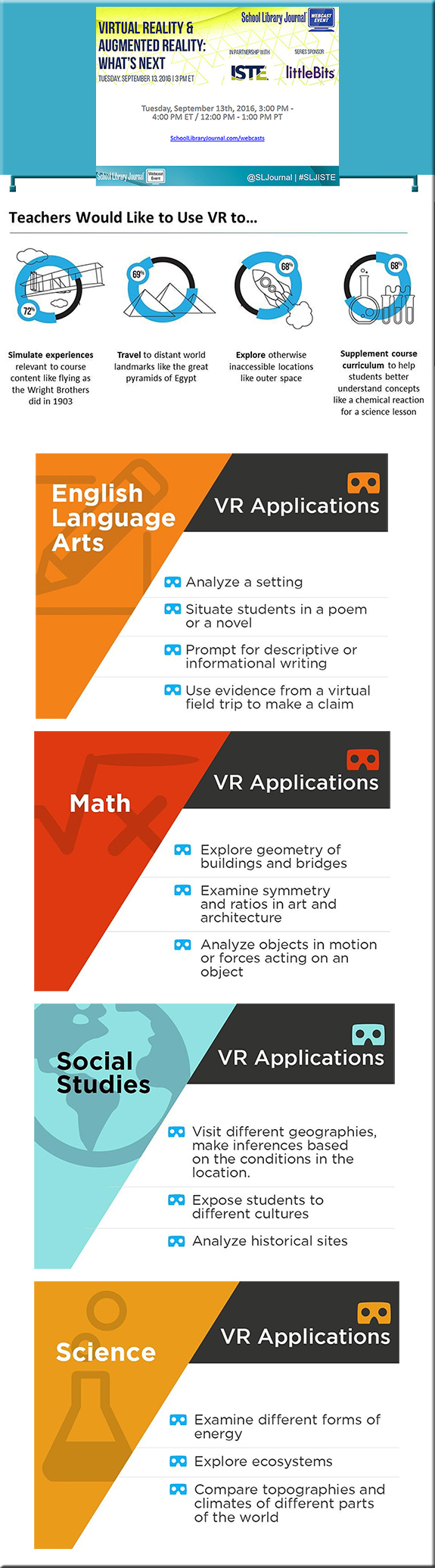 vr-in-education-thejournal-sept2016