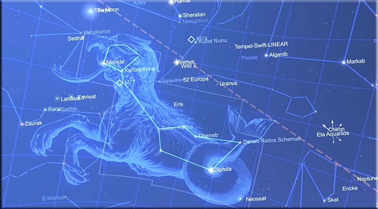 Star Chart -- AR and astronomy