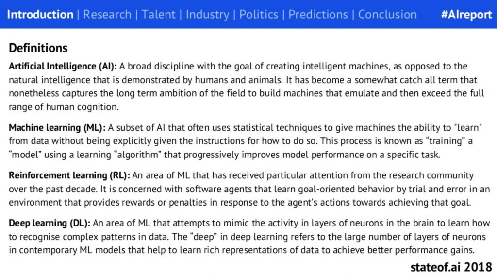 definitions of terms involved in AI