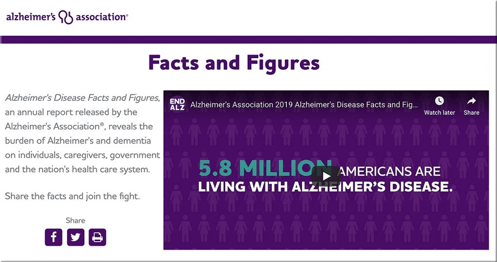 Facts and figures regarding Alzheimers